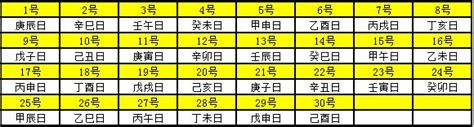 查天干地支|万年日历查询